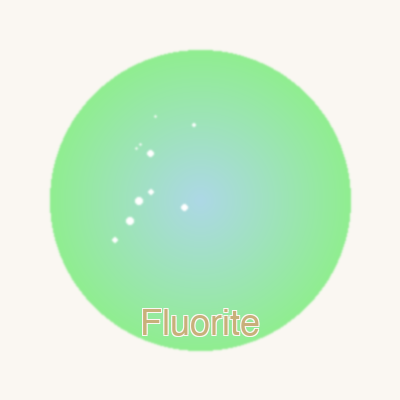Fluorite
